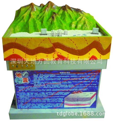 ‘008pg国际官网版’山西食药监查处129种违法保健食品(图3) pg国际008国际官网