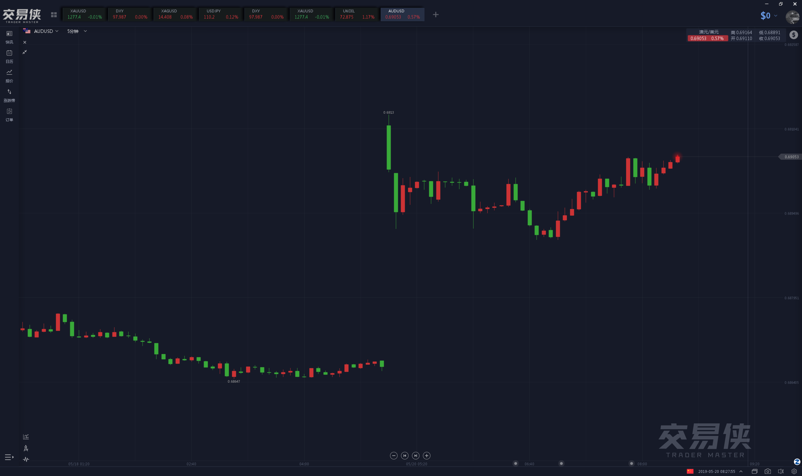 贝克汉姆或当主持 华纳投百万邀其助阵体育节目‘pg国际008国际官网’(图3) 008pg国际版官网入口